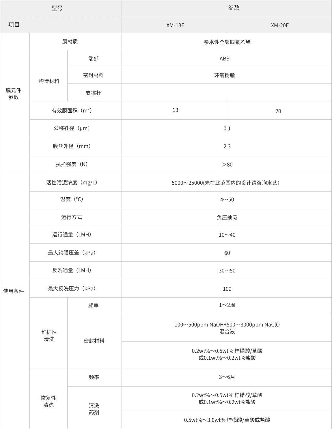 幸运彩(中国区)官方网站