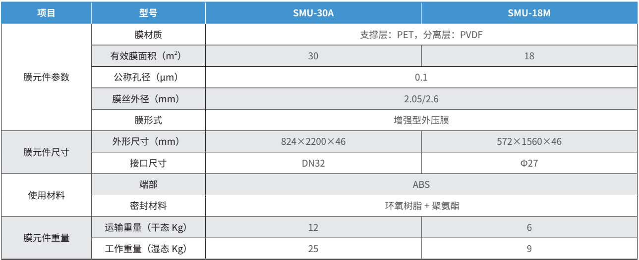 幸运彩(中国区)官方网站