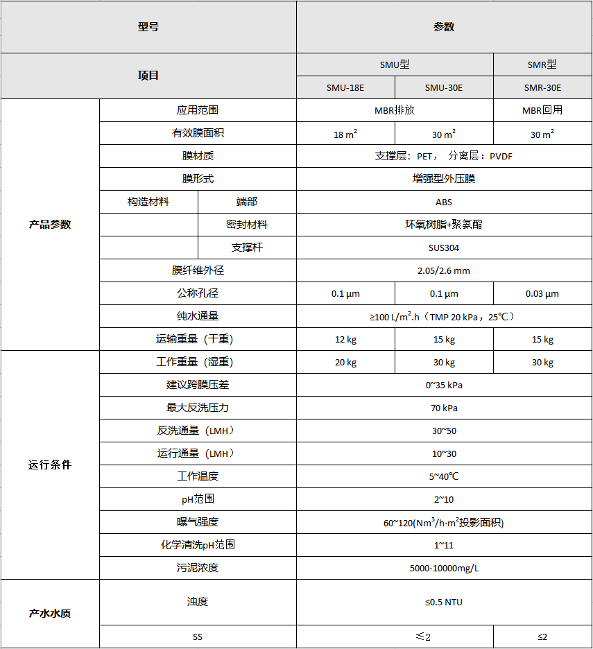 幸运彩(中国区)官方网站