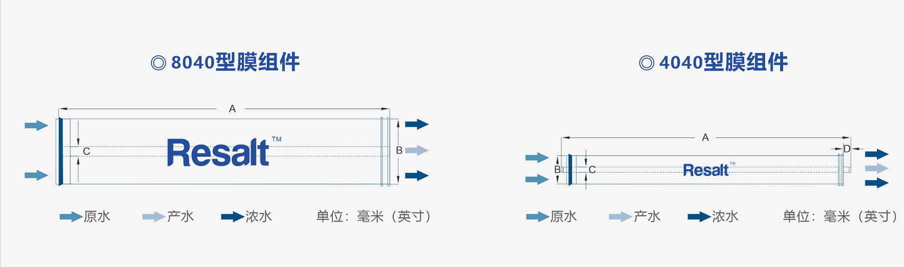 幸运彩(中国区)官方网站