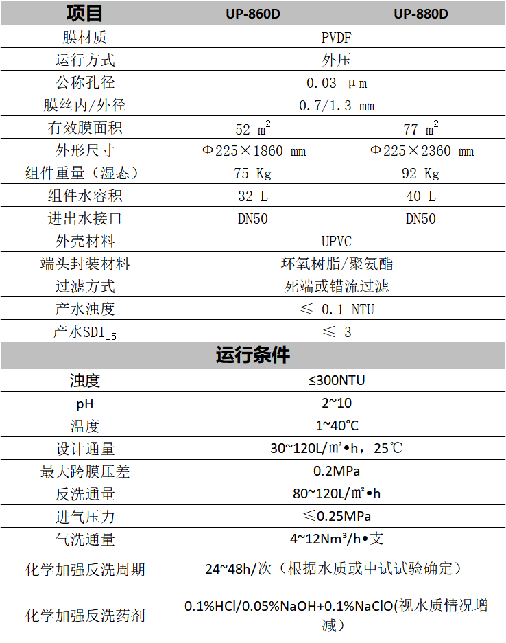 幸运彩(中国区)官方网站