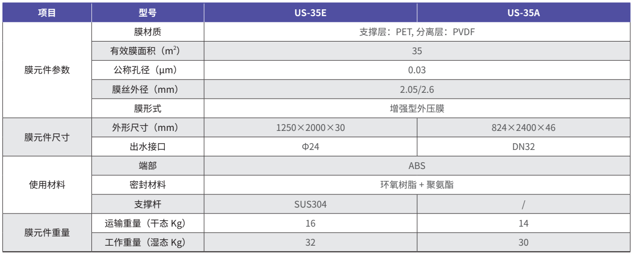 幸运彩(中国区)官方网站