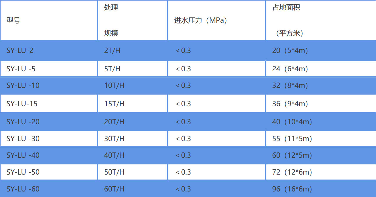 幸运彩(中国区)官方网站