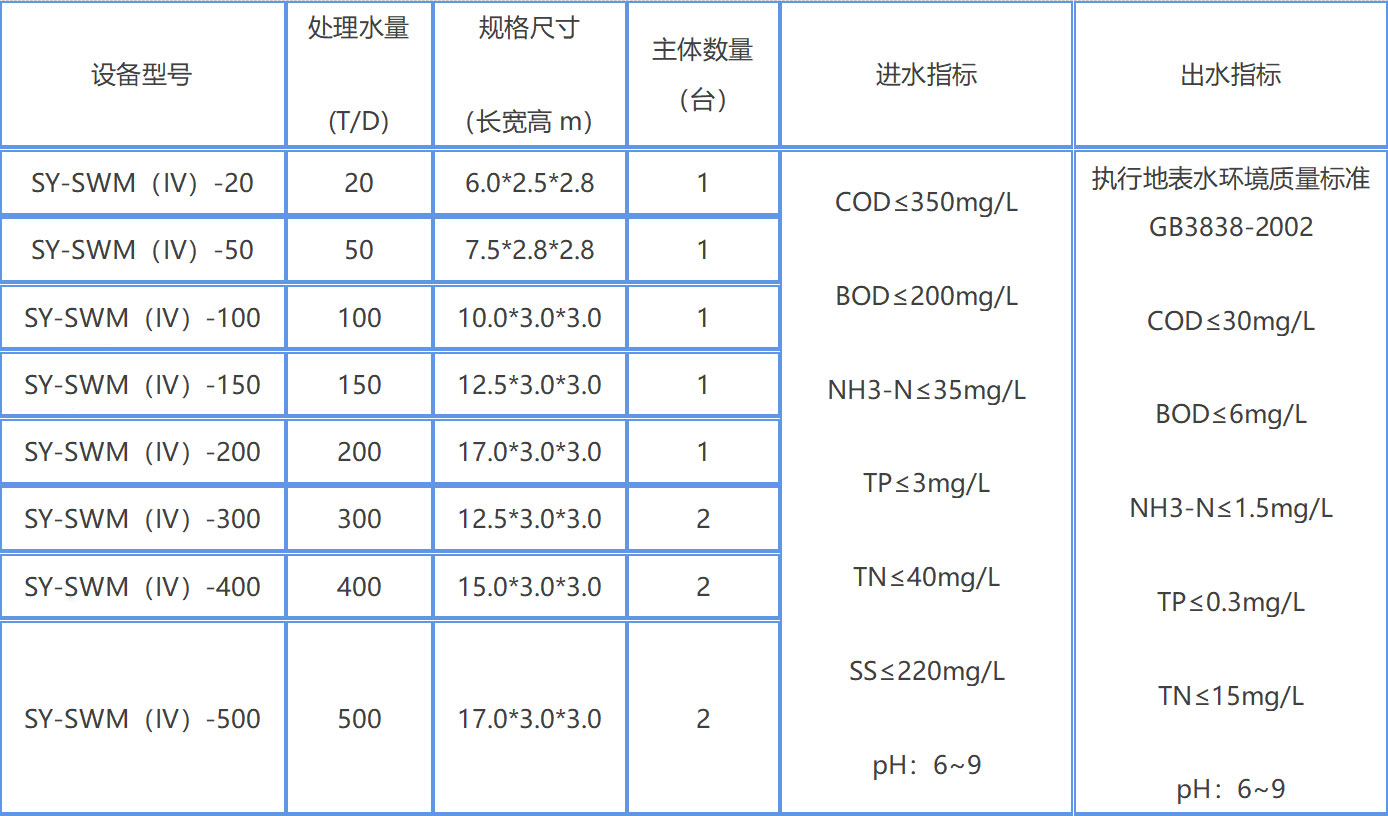 幸运彩(中国区)官方网站