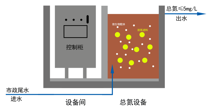 幸运彩(中国区)官方网站