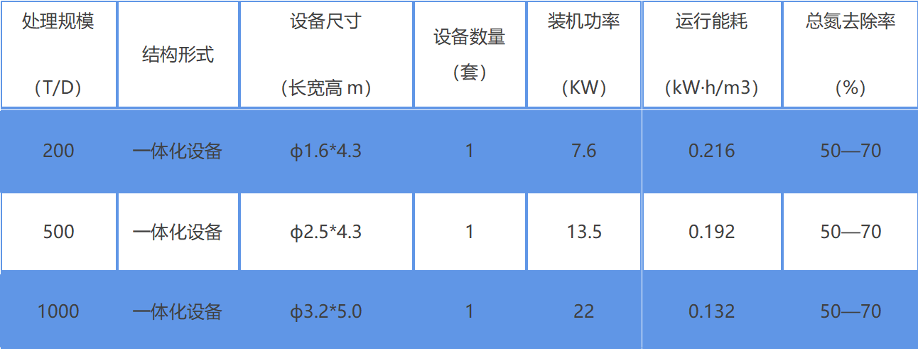 幸运彩(中国区)官方网站