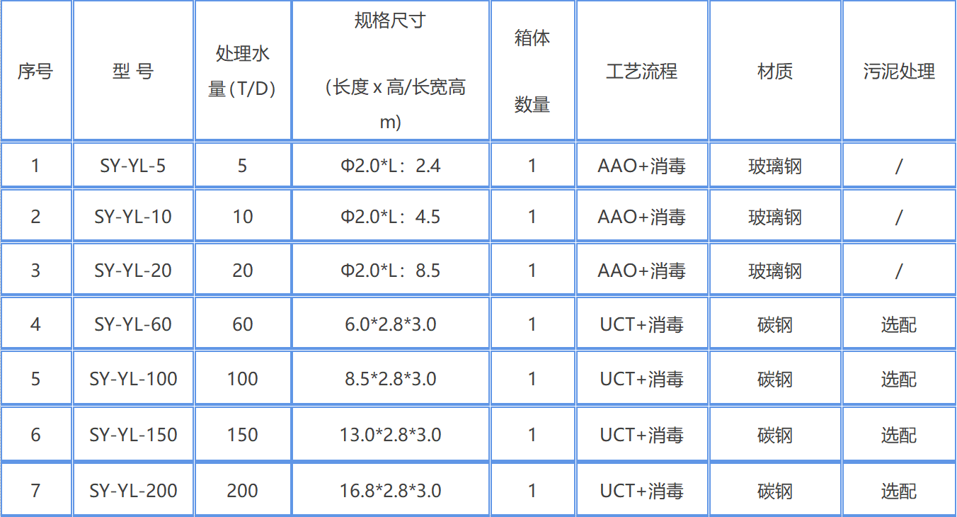 幸运彩(中国区)官方网站