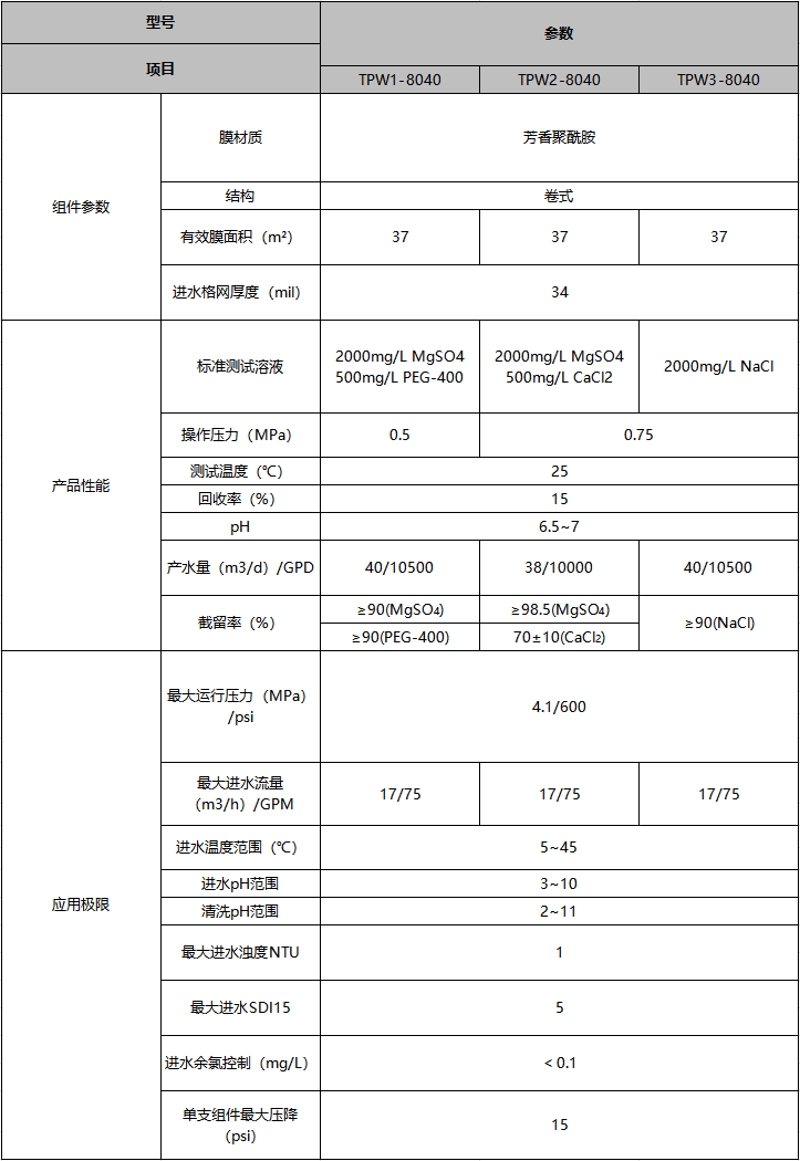 幸运彩(中国区)官方网站