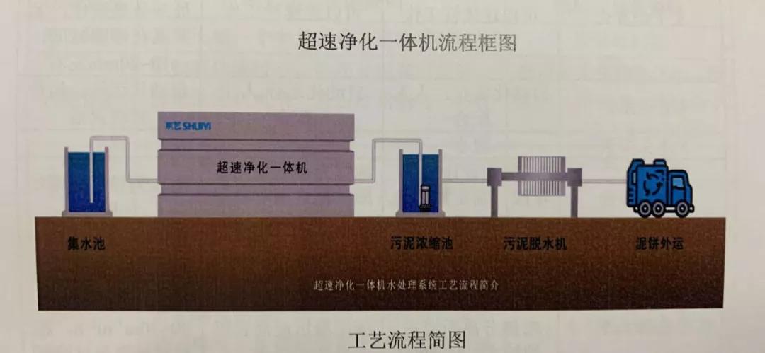 幸运彩(中国区)官方网站