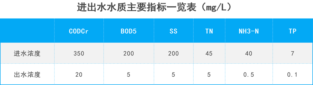 幸运彩(中国区)官方网站