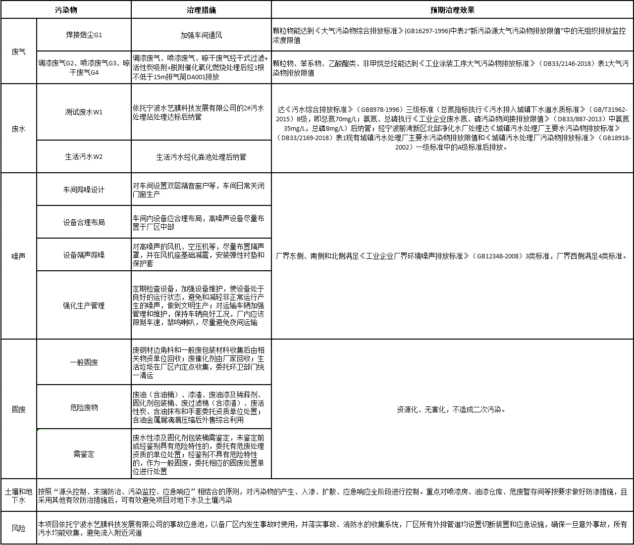 幸运彩(中国区)官方网站